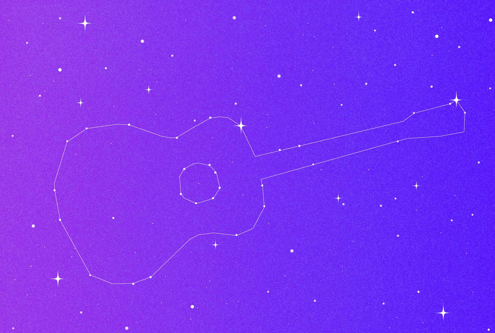 The Best Guitar for You, According to Astrology